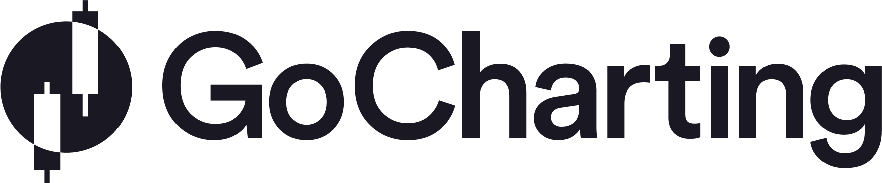GoCharting - World's first Multi-Asset Orderflow Charting and Trading ...