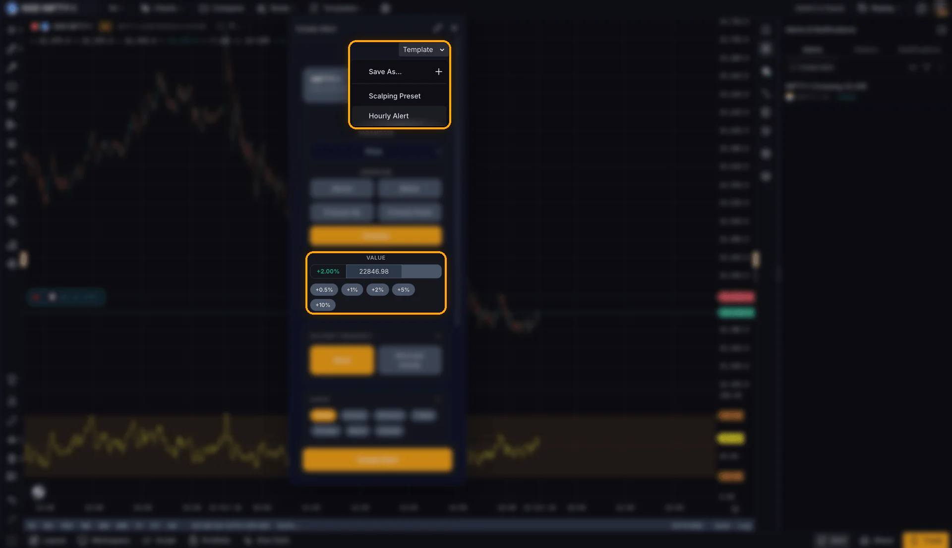 The Create Alert widget with the alert templates menu and quick percentage offsets highlighted