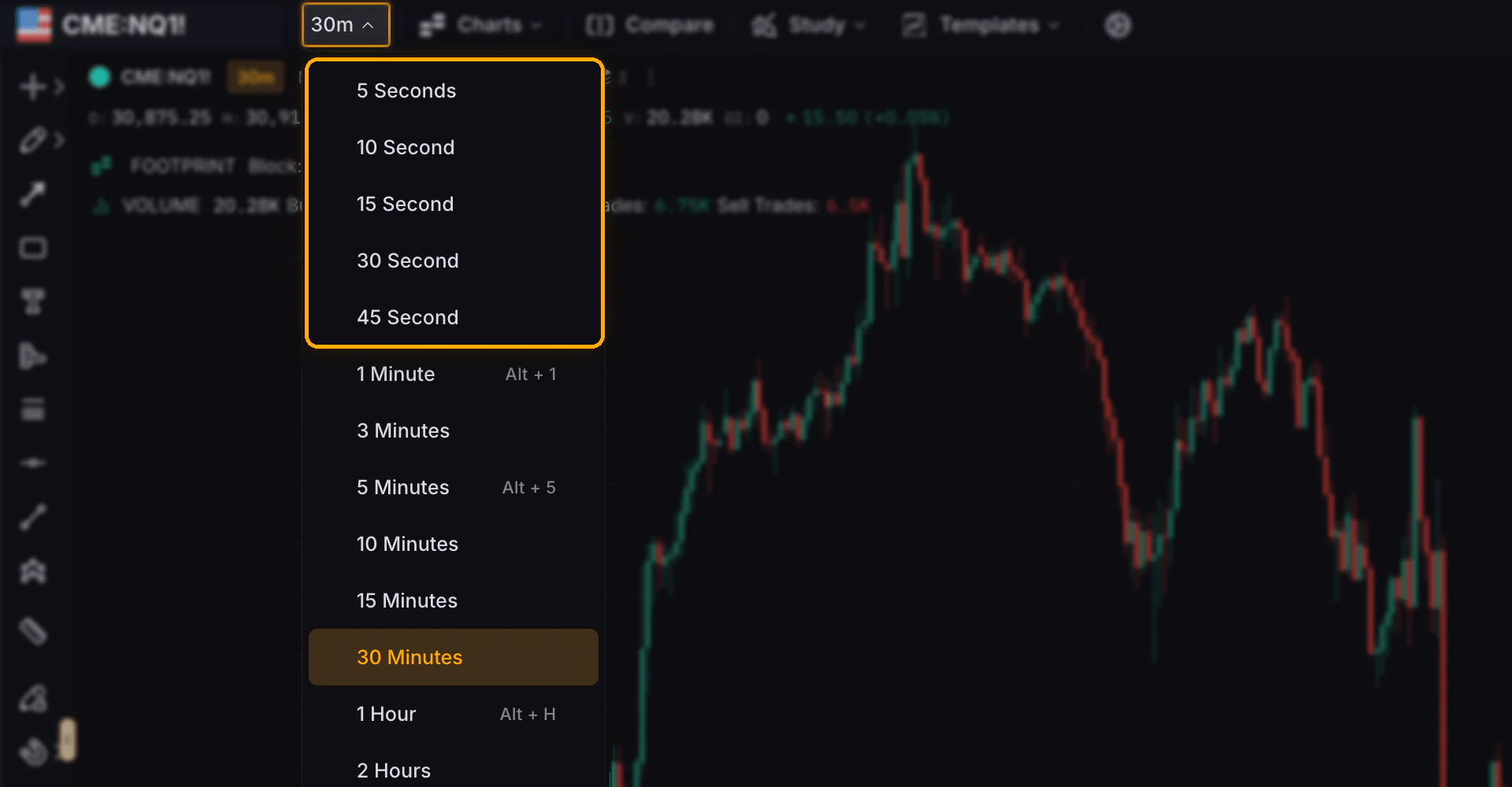 The interval menu listing 5, 10, 15, 30 and 45 second chart intervals