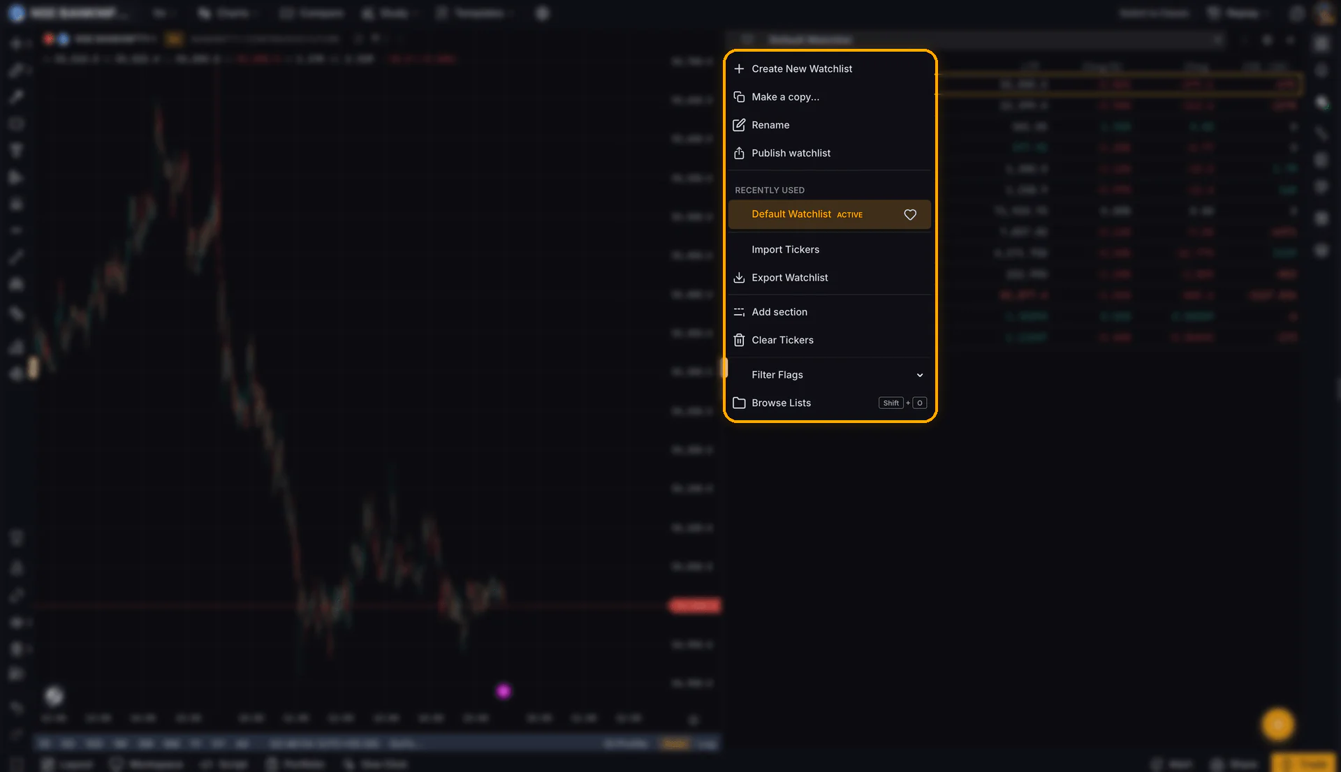 The watchlist menu with options to create, publish, import and export watchlists