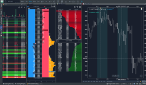 Depth of Market