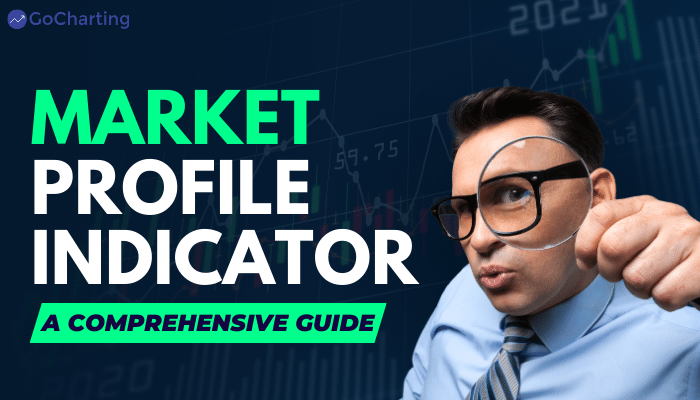 Market Profile Indicator