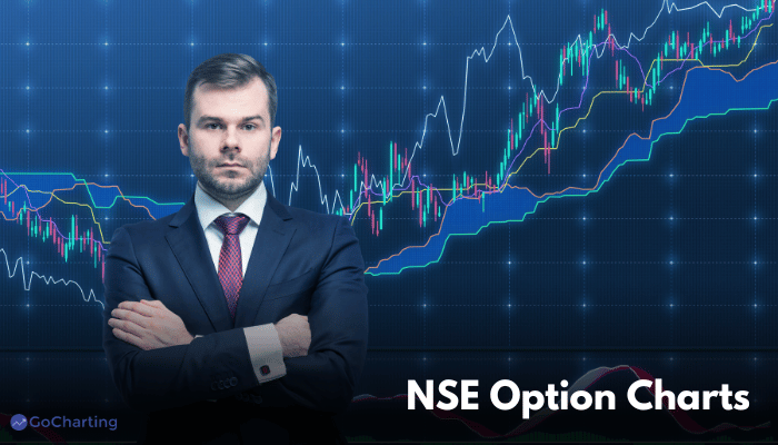 NSE Option Charts