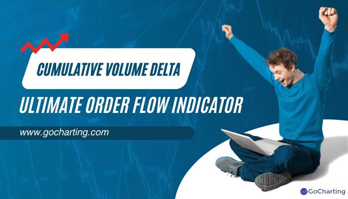 Cumulative Volume Delta