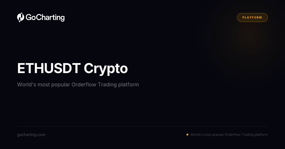 ETHUSDT BINANCE Crypto — Session Snapshot | GoCharting