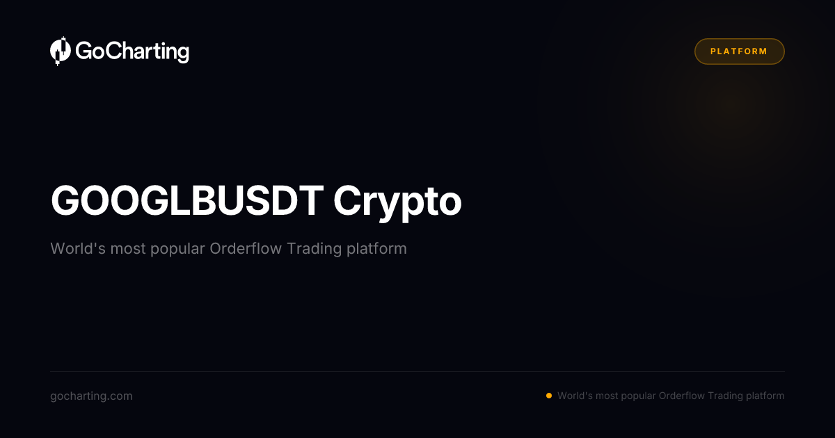 GOOGLBUSDT BINANCE Crypto — Session Snapshot | GoCharting