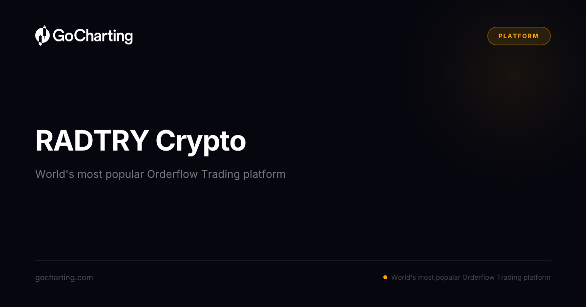 RADTRY BINANCE Crypto — Session Snapshot | GoCharting