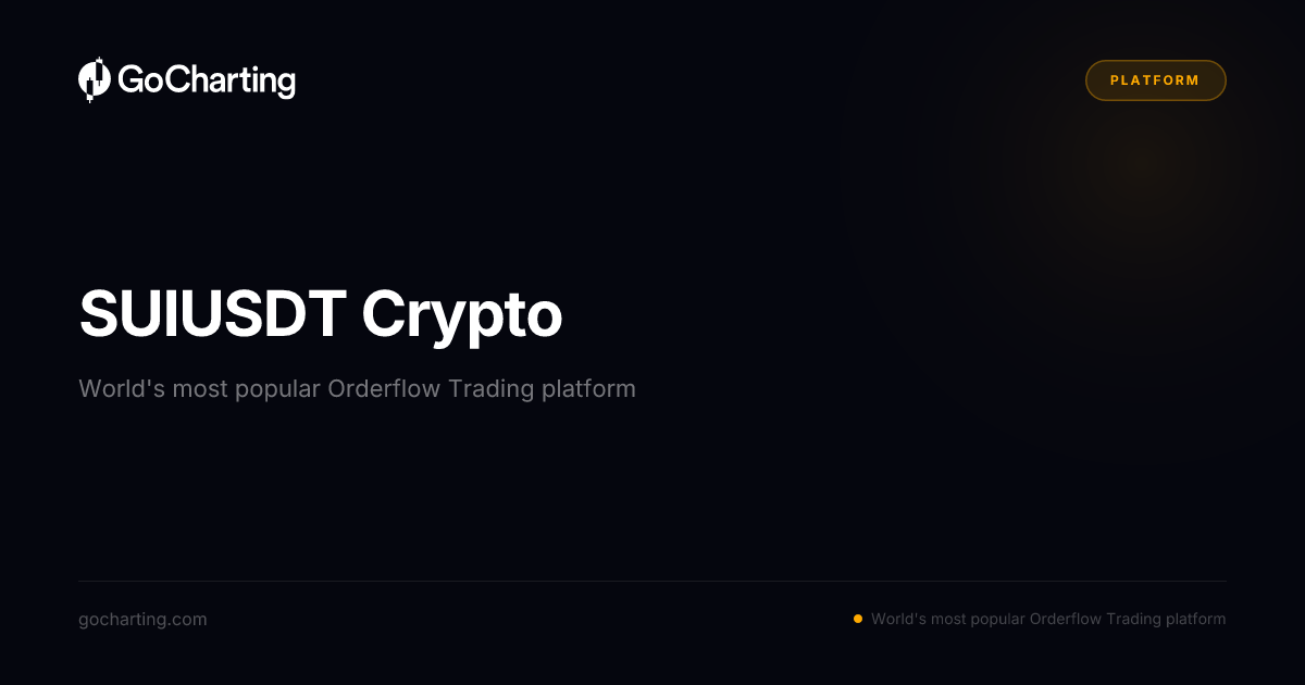 SUIUSDT BINANCE Crypto — Session Snapshot | GoCharting