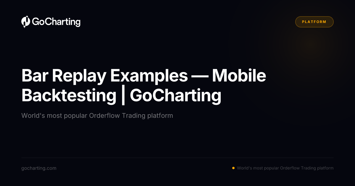 Bar Replay Examples — Mobile Backtesting | GoCharting