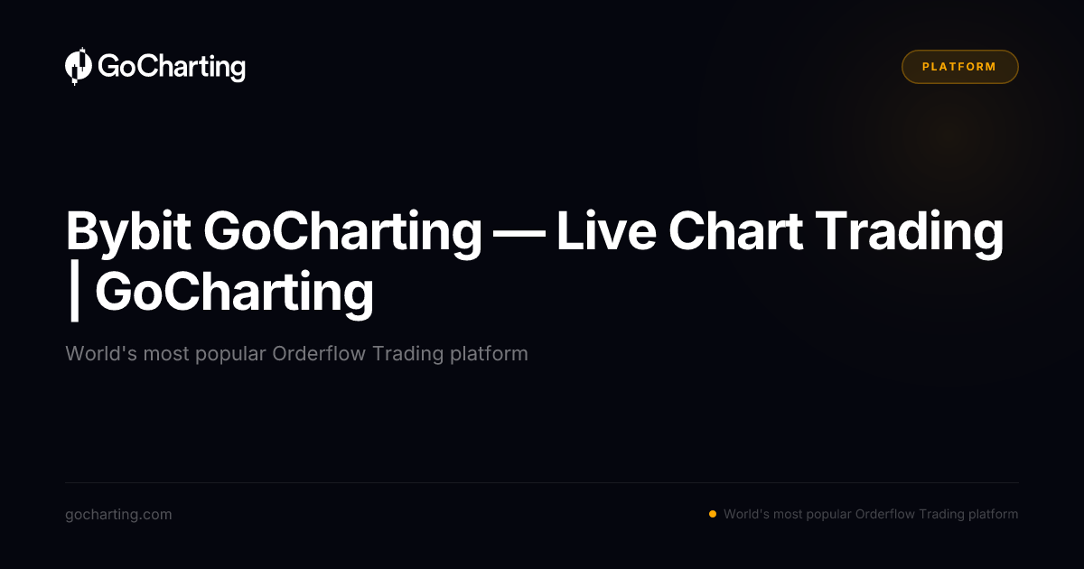 Bybit + GoCharting — Live Chart Trading | GoCharting