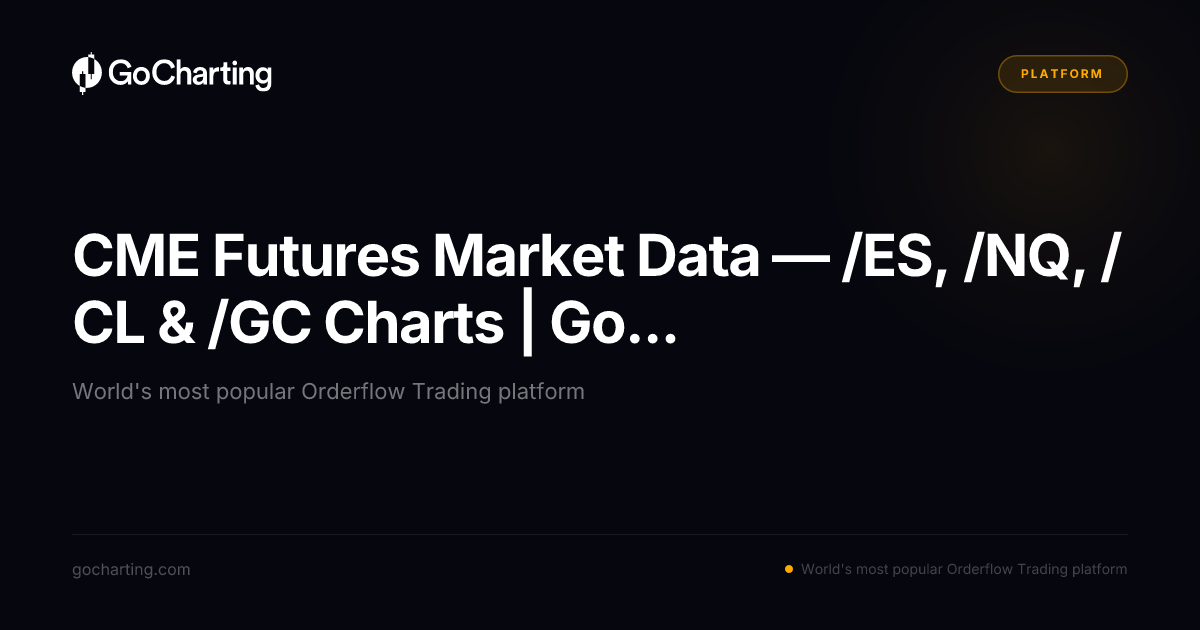 CME Futures Market Data — /ES, /NQ, /CL & /GC Charts | GoCharting