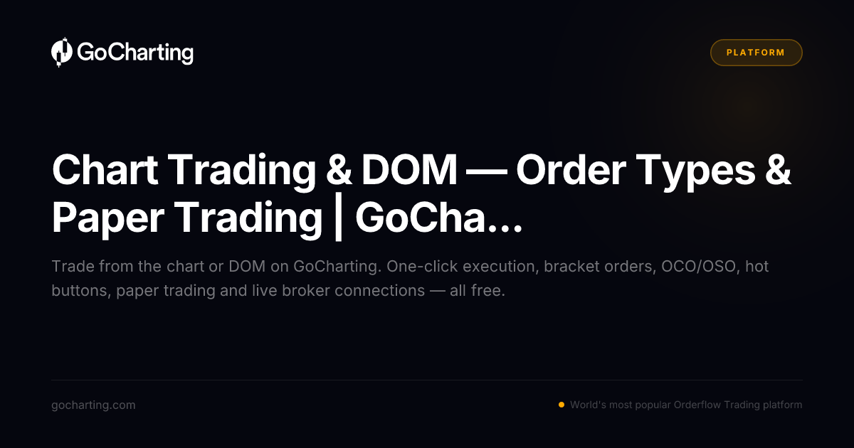 Gocharting Options Chart Chart Trading & DOM — Order Types & Paper Trading | GoCharting