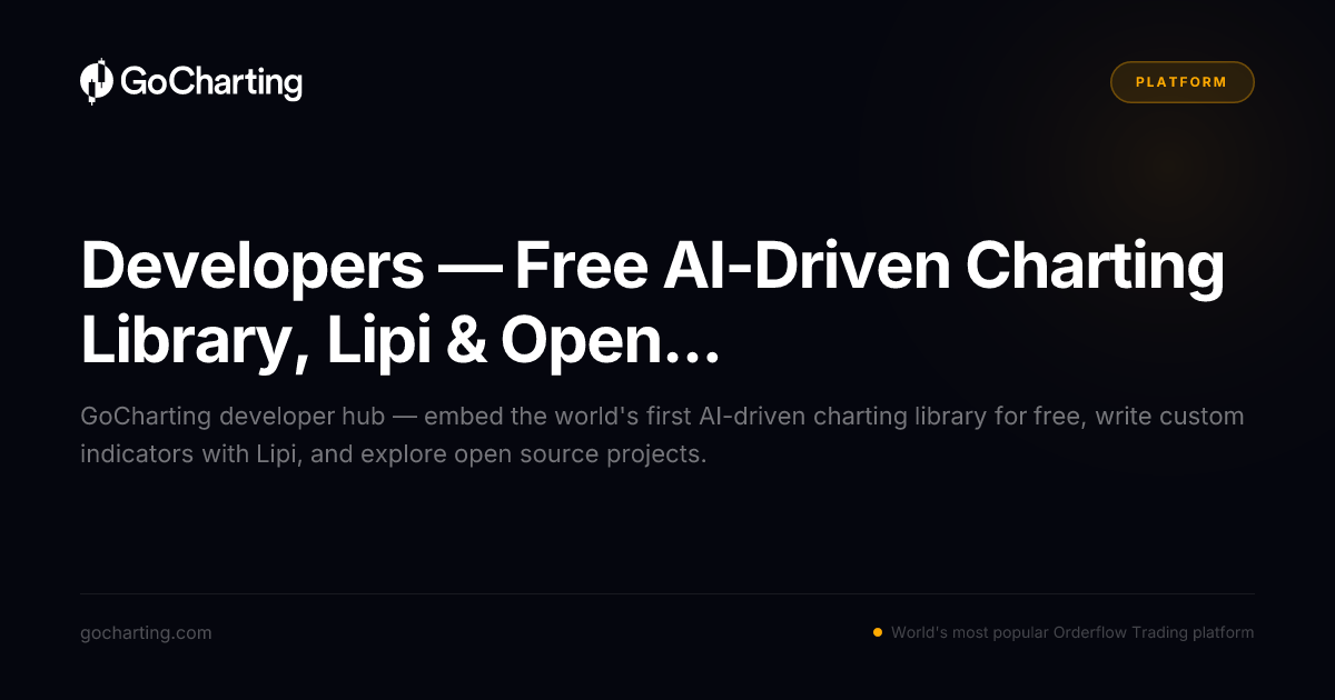 Open Source Charting Library Developers — Free AI-Driven Charting Library, Lipi & Open Source