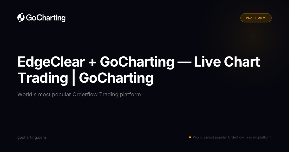 EdgeClear + GoCharting — Live Chart Trading | GoCharting