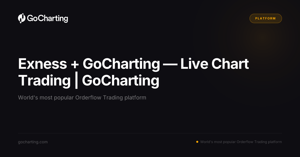 Exness + GoCharting — Live Chart Trading | GoCharting