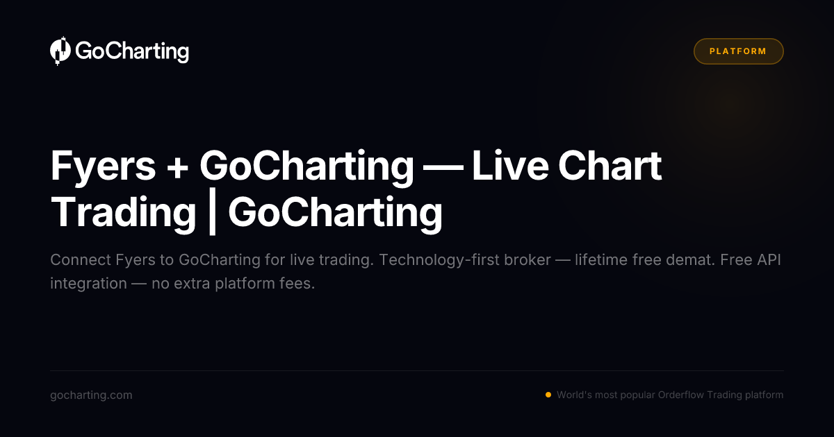 Gocharting Free Fyers + GoCharting — Live Chart Trading | GoCharting