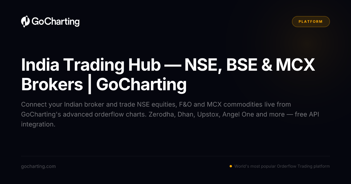Gochartuing Logo India Trading Hub — NSE, BSE & MCX Brokers | GoCharting