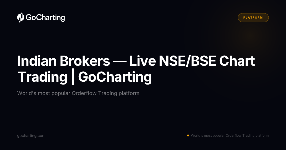 Indian Brokers — Live NSE/BSE Chart Trading | GoCharting