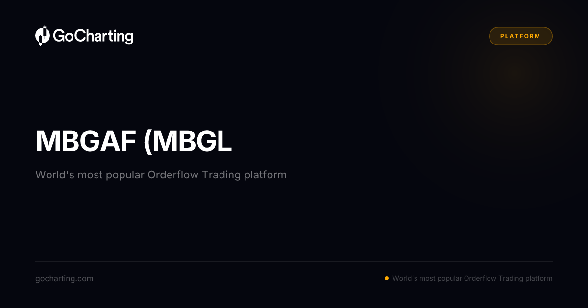 Mbgl Table MBGAF (MBGL) — Live Stock Price, Chart & Analysis | GoCharting