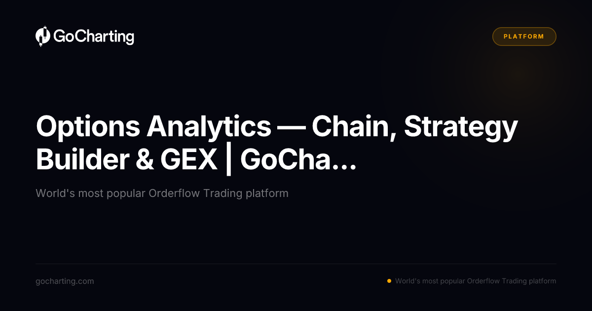 Options Analytics — Chain, Strategy Builder & GEX | GoCharting