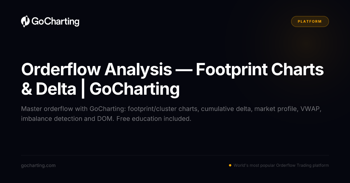 Orderflow Analysis — Footprint Charts & Delta | GoCharting