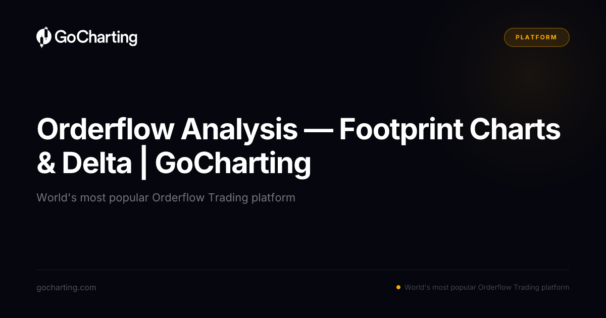 Orderflow Analysis — Footprint Charts & Delta | GoCharting