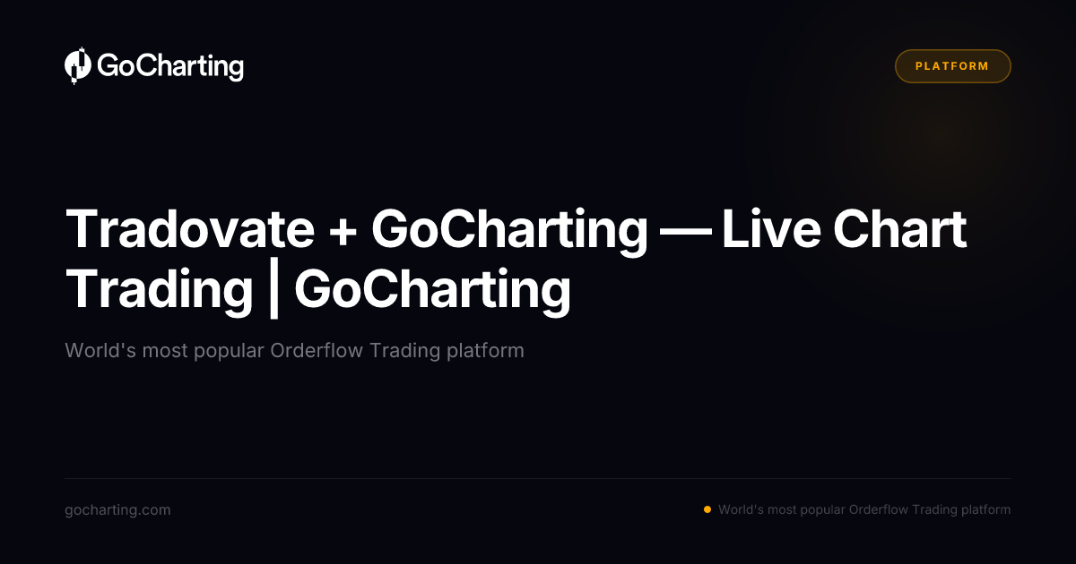 Tradovate + GoCharting — Live Chart Trading | GoCharting