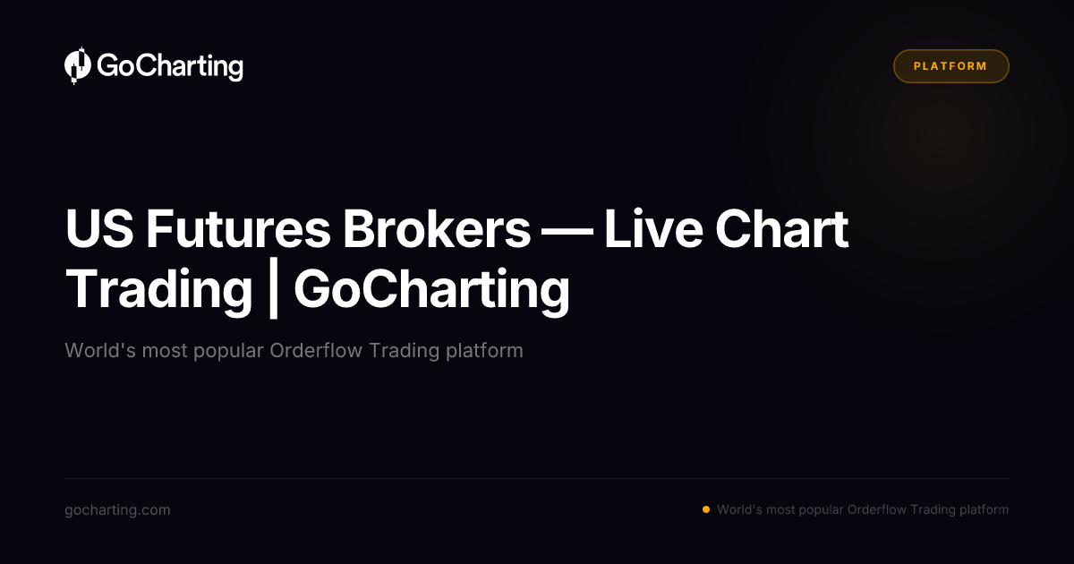 US Futures Brokers — Live Chart Trading | GoCharting
