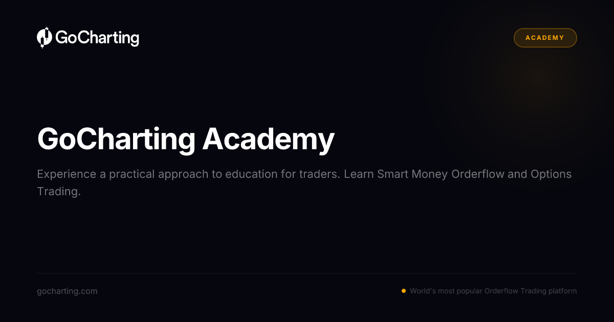 Gocharting Free GoCharting Education — Free Certified Trading Courses