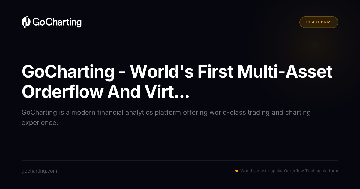 Careers at GoCharting — Join the Team Building the Future of Trading