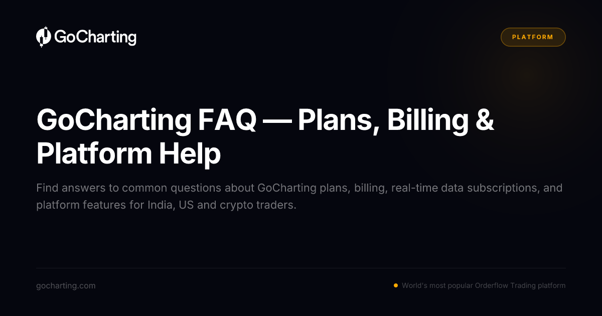GoCharting FAQ — Plans, Billing & Platform Help