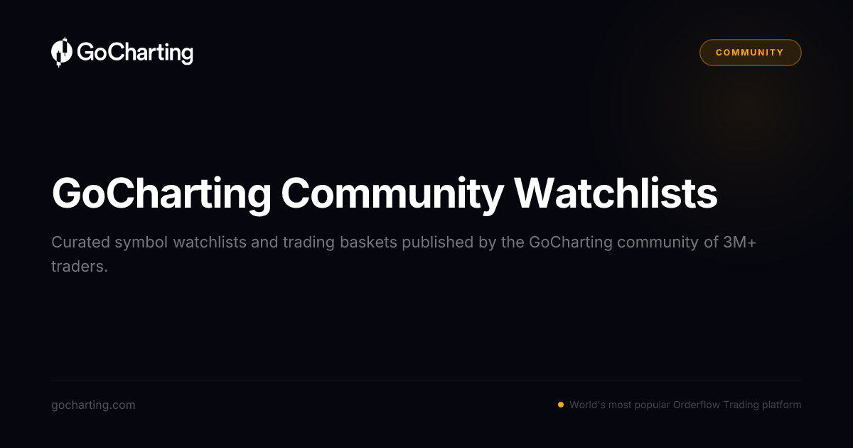 Community Watchlists & Symbol Baskets — GoCharting