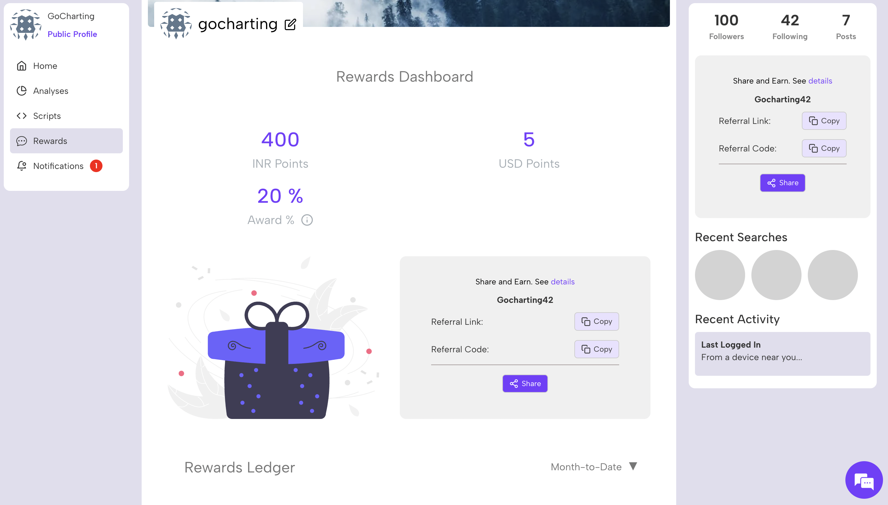 GoCharting Rewards System