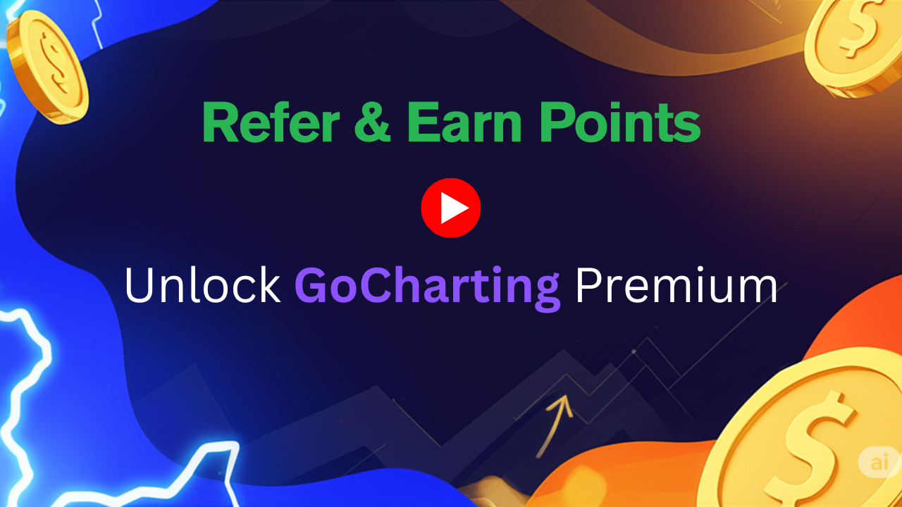 Watch Rewards System Tutorial