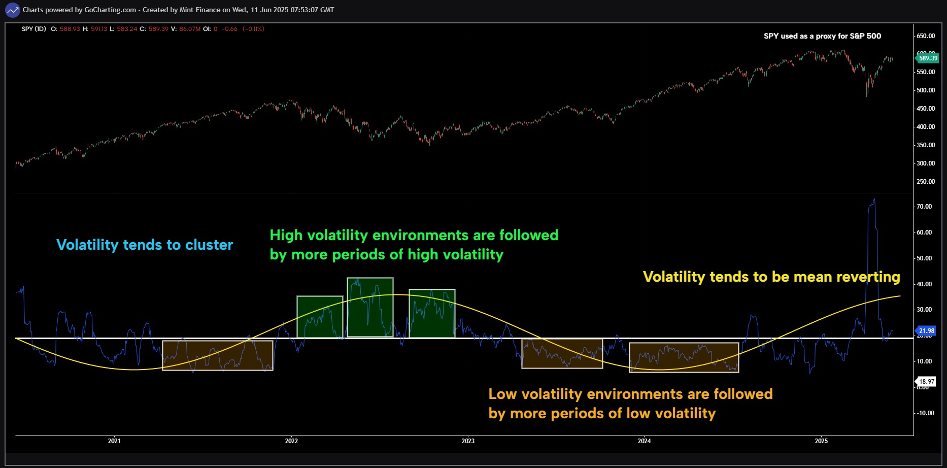 Chart screenshot 088d2e4c-7095-4e60-b9c5-b7c1ef9b519c
