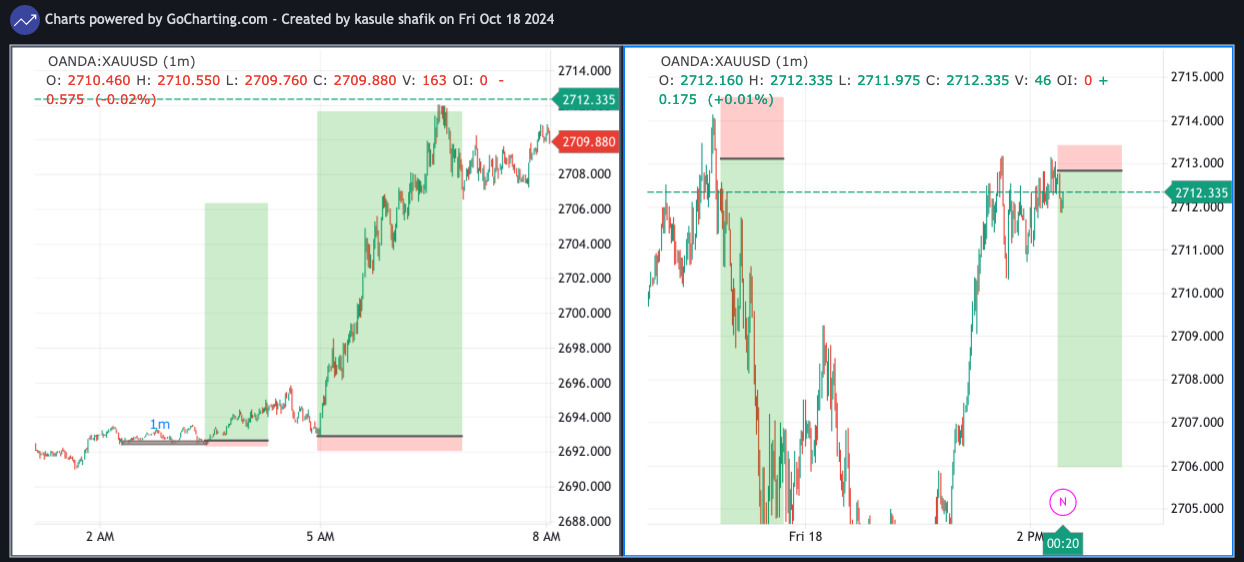 Chart screenshot 4716bd9a-e4b2-44a9-b774-6724fdb34f90