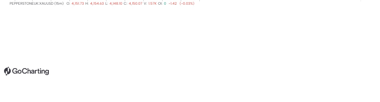 sillenttrader_zar market killer