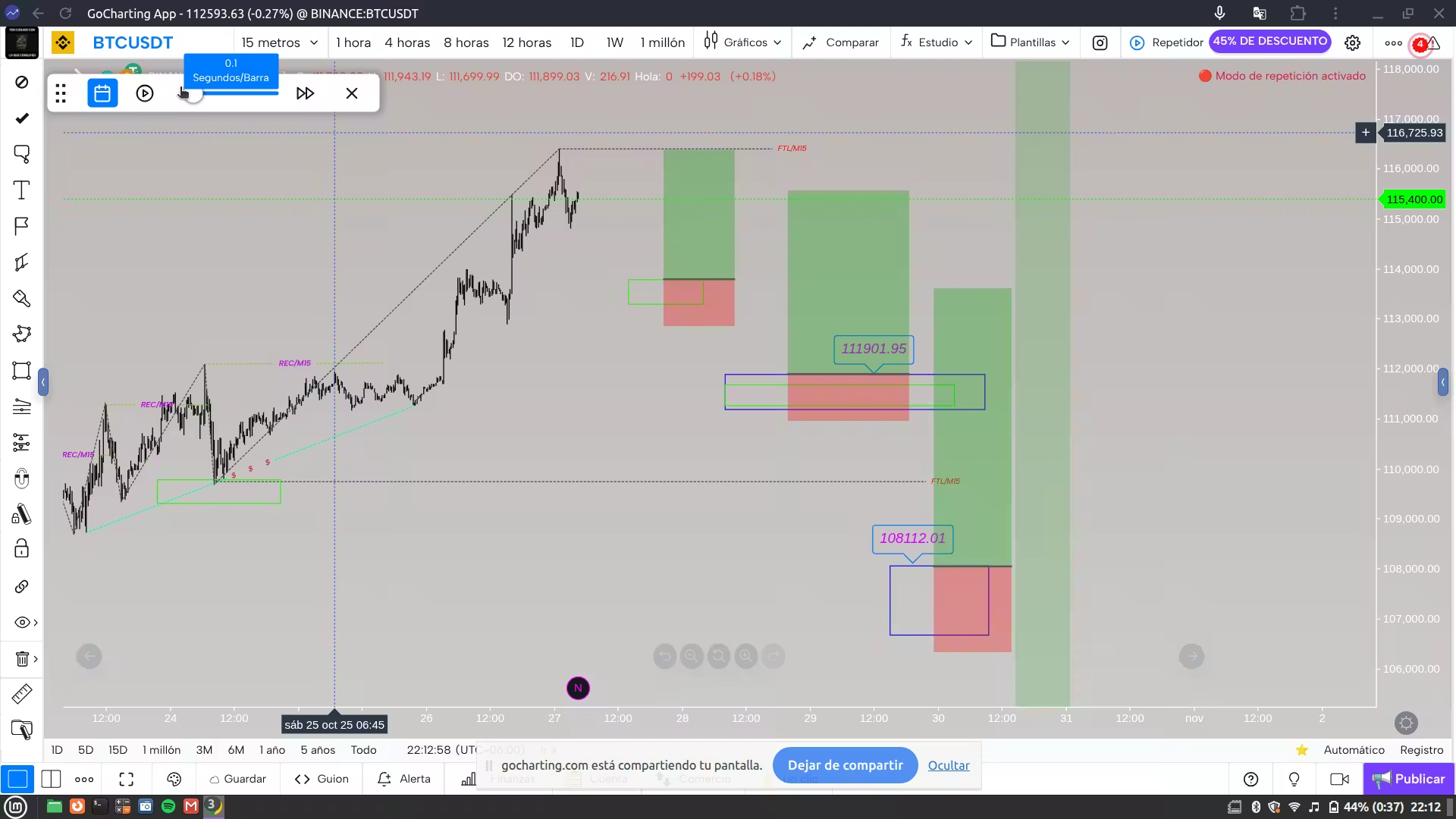REACCIONES DE BTC EN SCALP