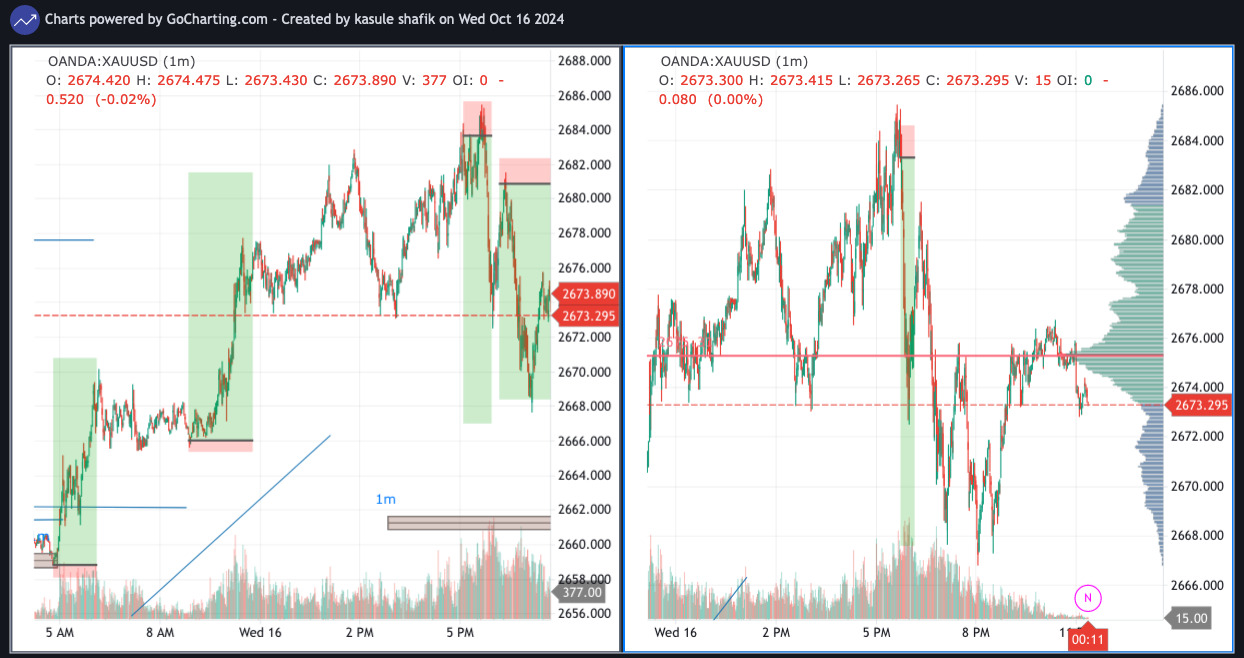 Chart screenshot 8d214137-6351-4603-9248-7784fbb53c3a