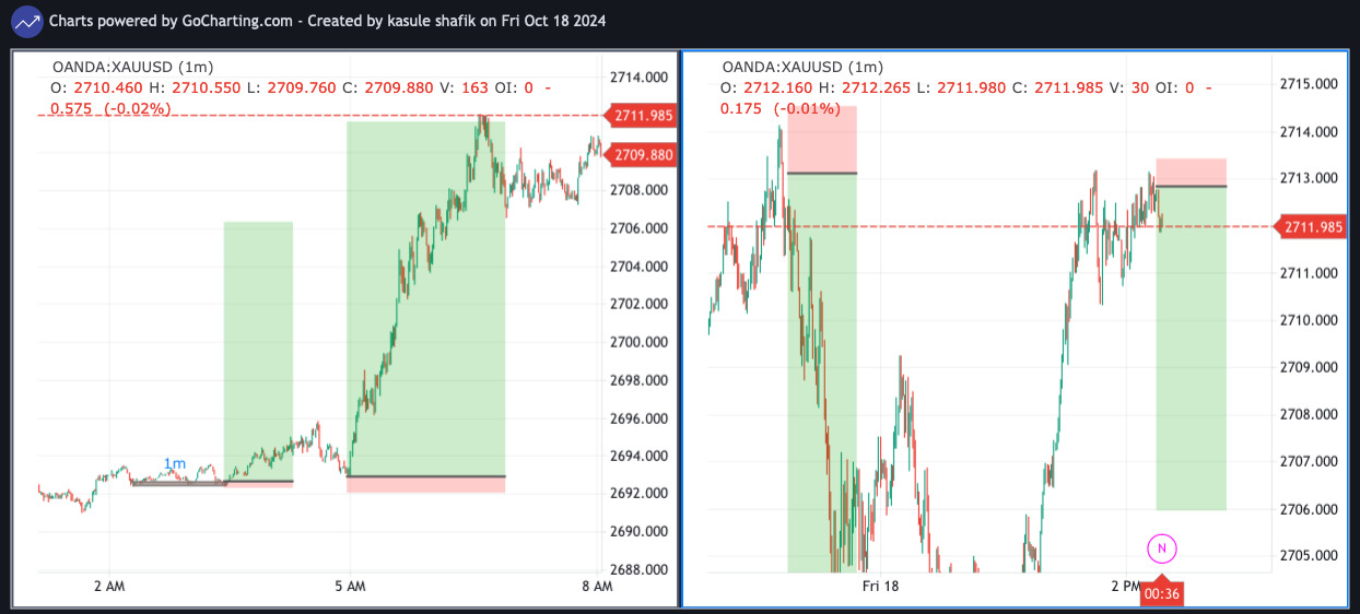 Chart screenshot c37a844a-7761-4a45-a51a-aea3eab0c9ba