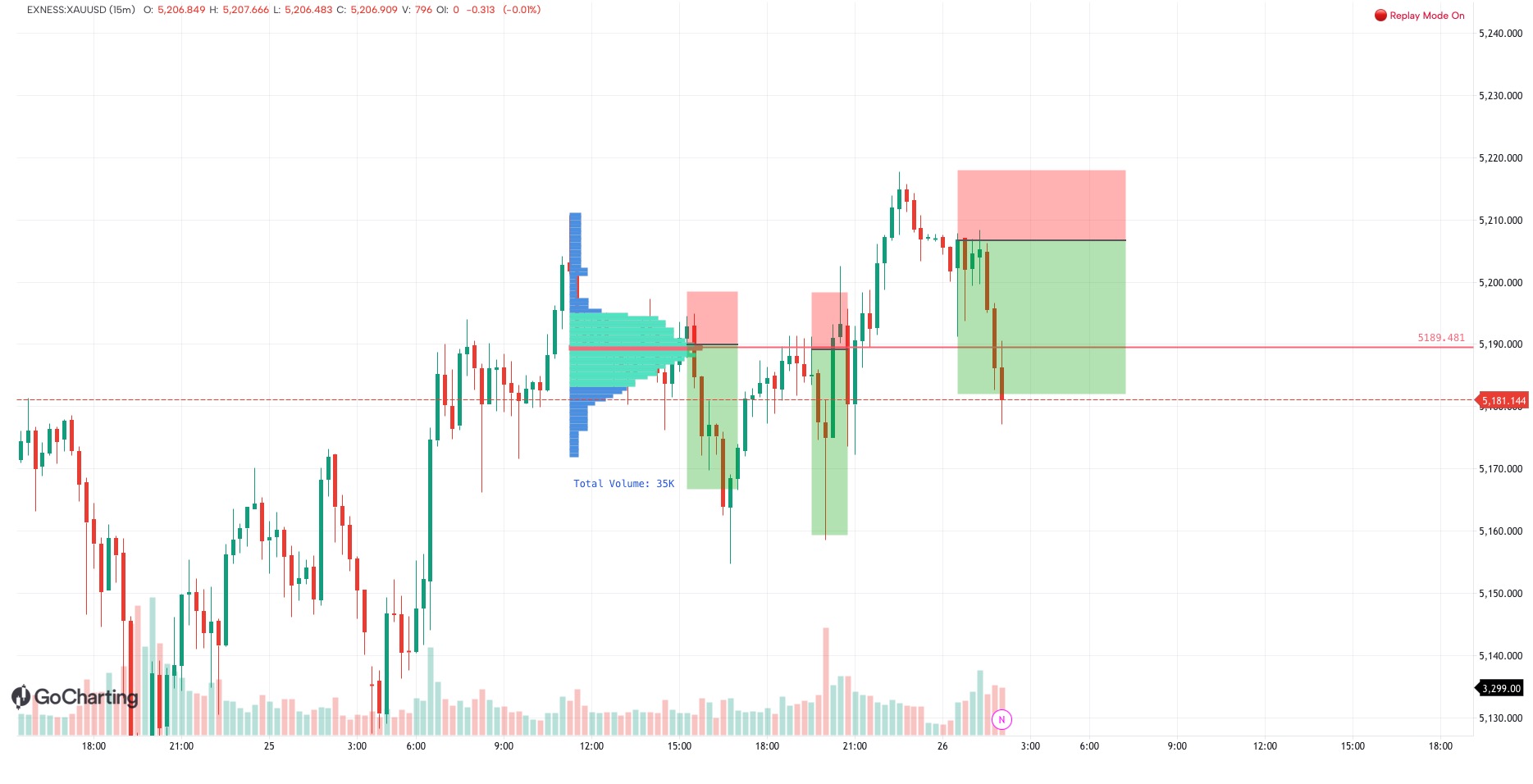BACKTEST