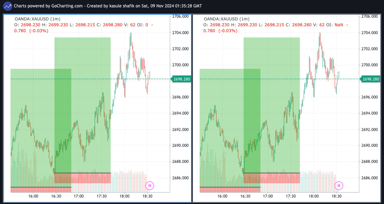 Chart screenshot e2b40c1f-313b-43f3-a587-39ea20fb38e3
