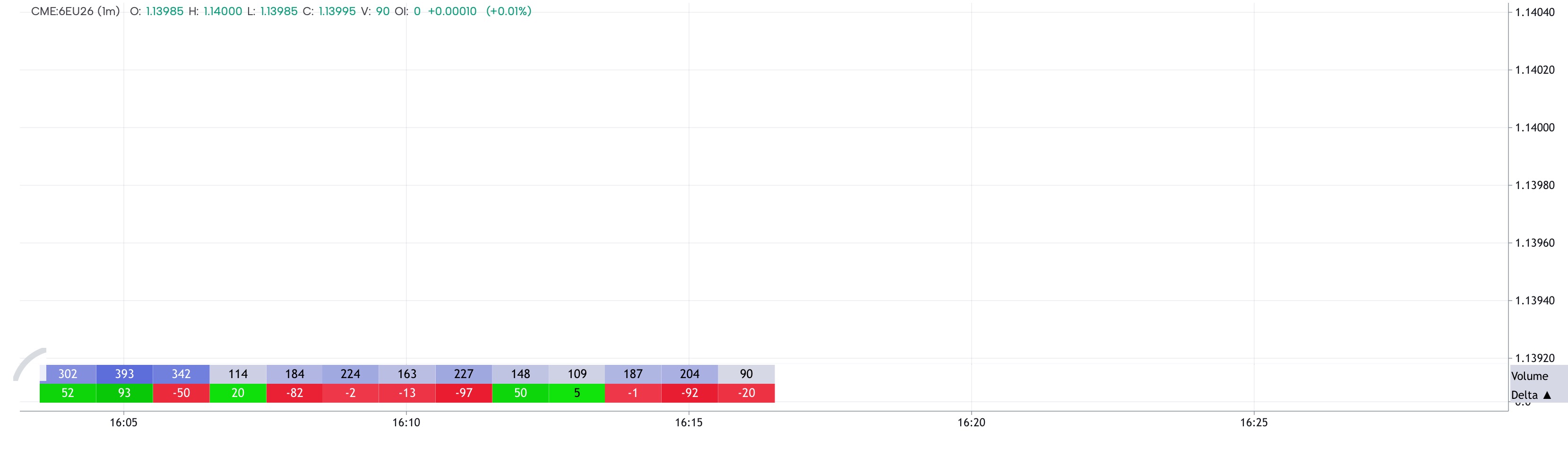 OrderFlow Radar PRO M1